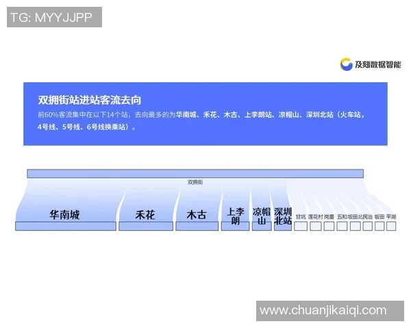 深圳网球队速度表现分析及其对比赛胜负的影响探讨